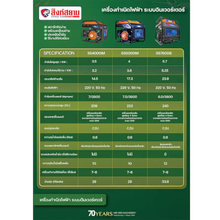 เครื่องกำเนิดไฟฟ้าอินเวอร์เตอร์ สิงห์สยามSS7600iE 5.7 กิโลวัตต์_6